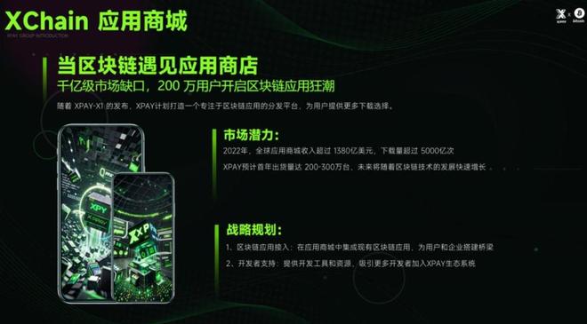功能丰富满足用户多元化消费需求不朽情缘游戏手机版XPAY商城(图2)